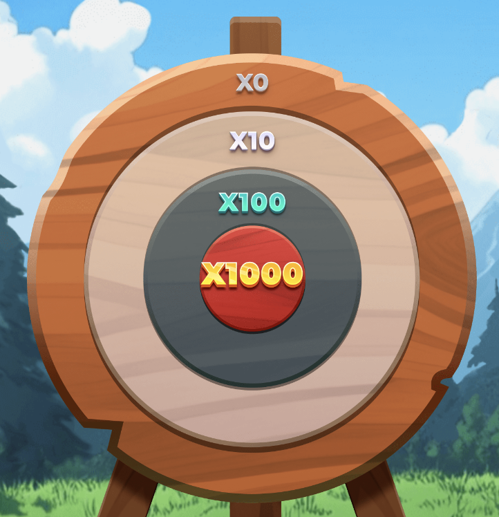 {{GAME_NAME}} Buy Bonus Feature